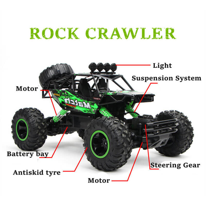 Remote Control Monster Truck